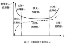 银川俊彦视觉传达设计有限公司设备管理实战经验分享